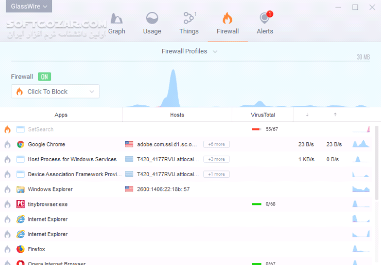دانلود GlassWire Elite 3.4.768 - دانلود گلس وایر - سافت گذر