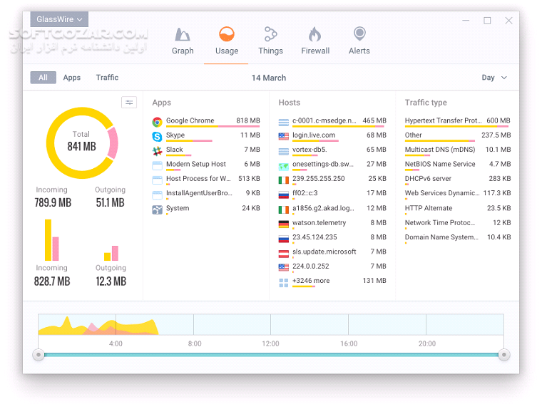 دانلود GlassWire Elite 3.4.768 - دانلود گلس وایر - سافت گذر