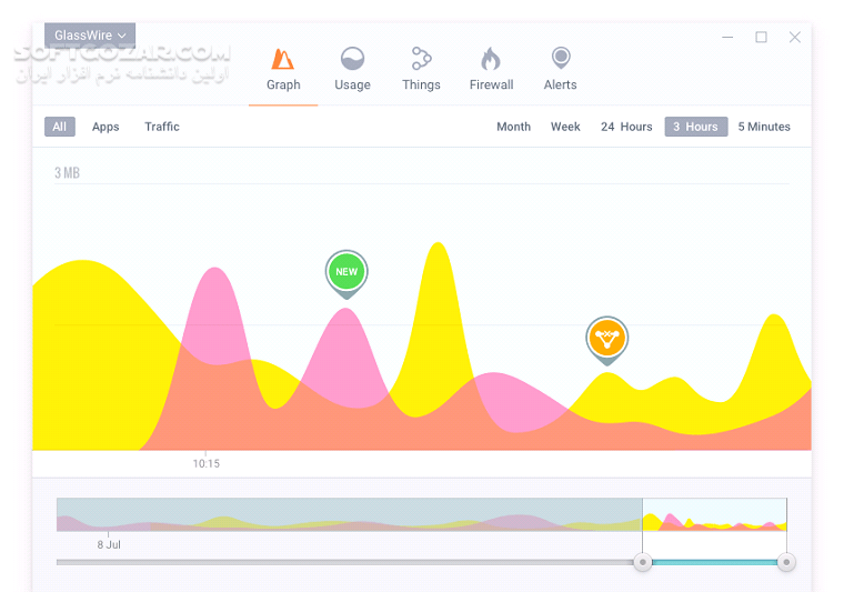 دانلود GlassWire Elite 3.4.768 - دانلود گلس وایر - سافت گذر