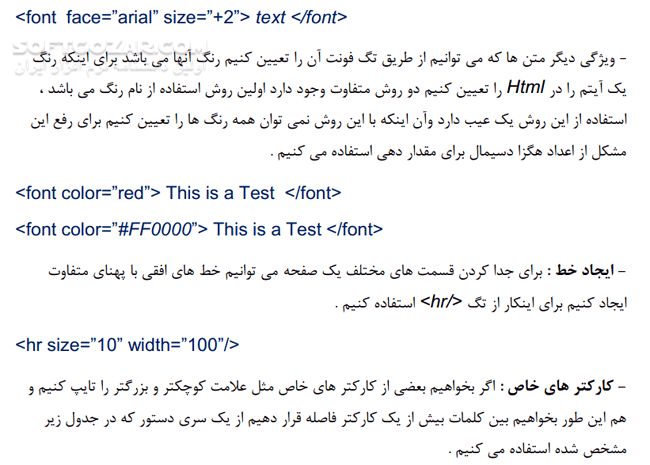 دانلود مقدمه ای بر برنامه نویسی وب - دانلود کتاب برنامه نویسی وب - سافت گذر