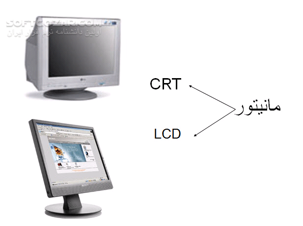 دانلود آموزش سخت افزار - دانلود کتاب آشنایی با قسمتهای سخت افزار کامپیوتر - سافت گذر