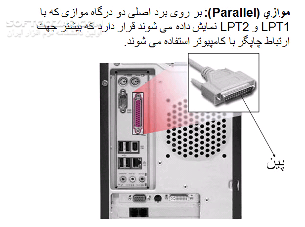 دانلود آموزش سخت افزار - دانلود کتاب آشنایی با قسمتهای سخت افزار کامپیوتر - سافت گذر