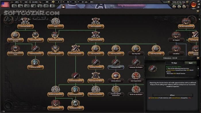 دانلود Hearts of Iron IV: Graveyard of Empires v1.16.6 - دانلود بازی قلب های آهنین - سافت گذر