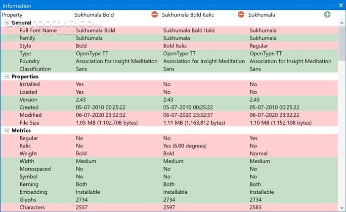 دانلود High-Logic MainType 12.0.0.1315 - دانلود مدیریت فونت ها در ویندوز - سافت گذر