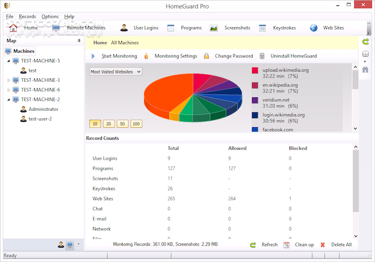 دانلود HomeGuard Professional 12.0.1.1 - دانلود هوم گارد - سافت گذر