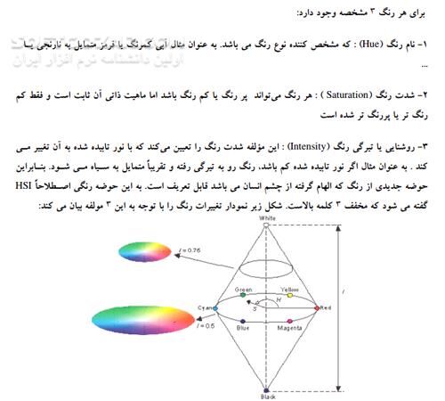 دانلود پردازش تصویر با استفاده از MATLAB - دانلود کتاب پردازش تصویر با متلب - سافت گذر