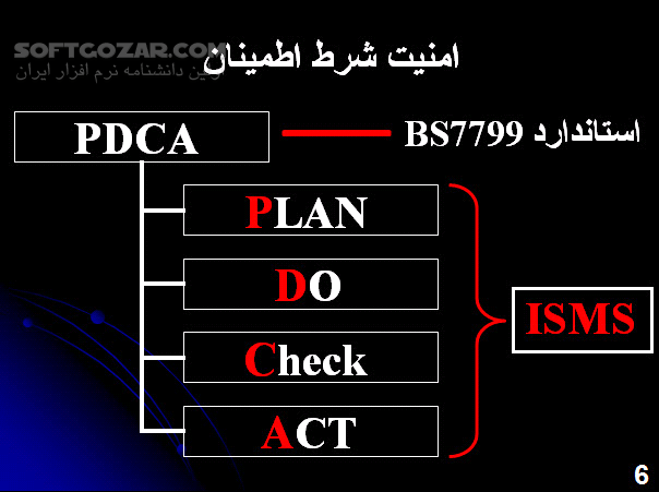دانلود امنیت اطلاعات چیست؟ - دانلود کتاب امنیت اطلاعات چیست؟ - سافت گذر