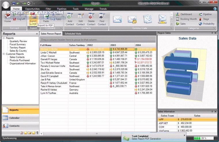 دانلود Infragistics NetAdvantage Ultimate 2022.1 with Samples & Help 2021.2 / 2020.2 / 2013.2 - دانلود اینفراگستیکس نت ادونتیج - سافت گذر