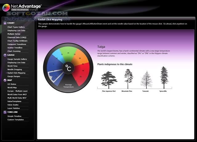 دانلود Infragistics NetAdvantage Ultimate 2022.1 with Samples & Help 2021.2 / 2020.2 / 2013.2 - دانلود اینفراگستیکس نت ادونتیج - سافت گذر