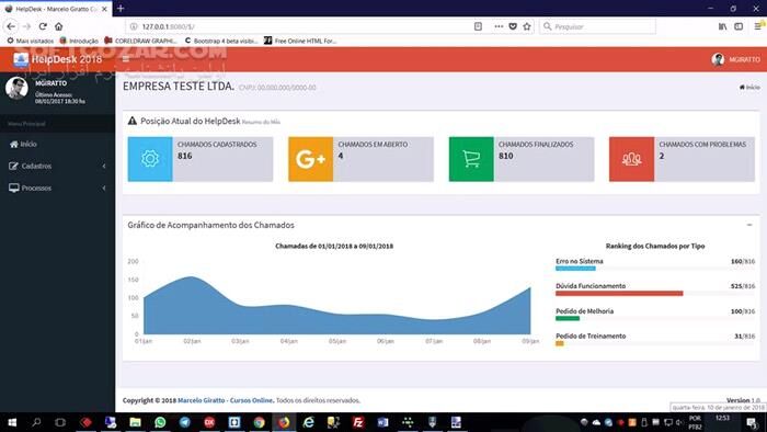 دانلود IntraWEB Ultimate 16.1.8 - دانلود توسعه وب - سافت گذر