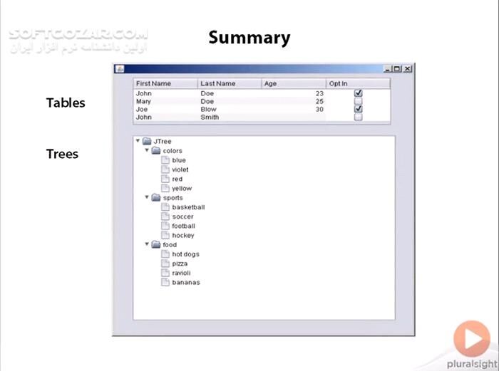 دانلود Pluralsight - Java Swing Development Using Netbeans - دانلود فیلم آموزش توسعه برنامه‌های رومیزی تحت جاوا سوینگ در محیط نرم‌افزار نِت‌بینز - سافت گذر