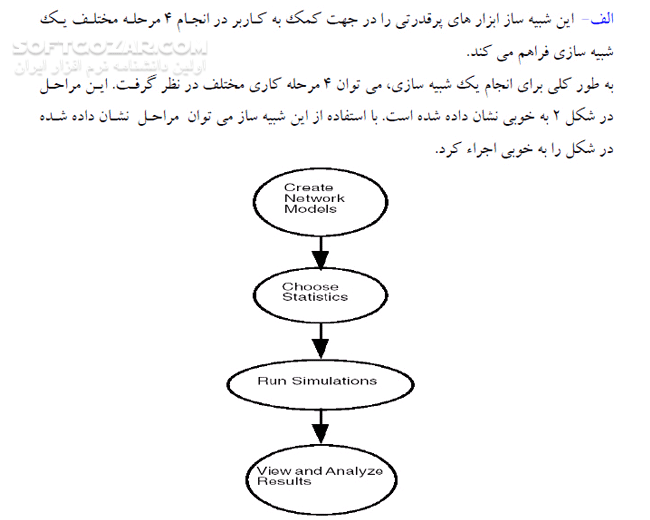 دانلود معرفی شبیه ساز OPNET - دانلود کتاب معرفی شبیه ساز آپ نت - سافت گذر