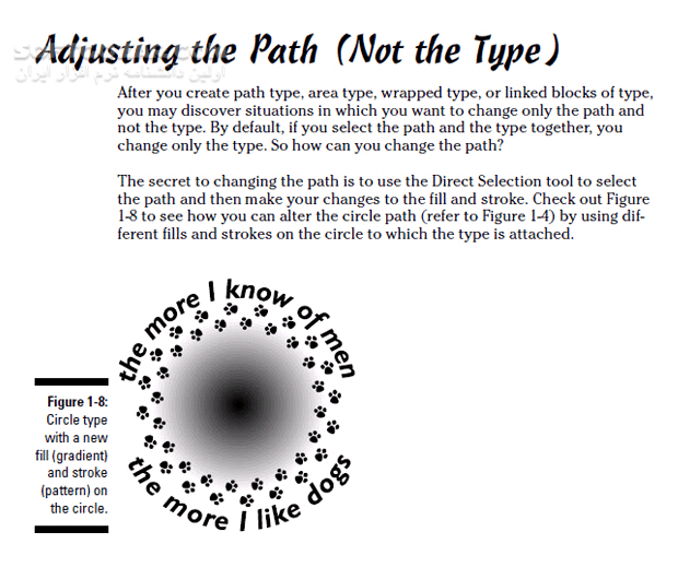 دانلود Learning Adobe Illustrator - دانلود کتاب آموزش آدوب ایلستریتور - سافت گذر