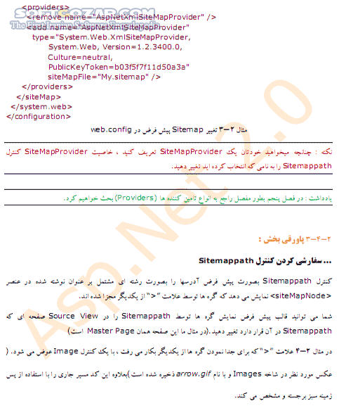 دانلود آموزش کامل فارسی Asp.Net - دانلود کتاب آموزش ای اس پی دات نت - سافت گذر