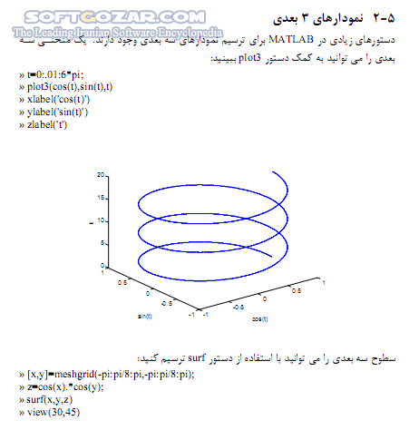دانلود آموزش نرم افزار MATLAB - دانلود کتاب آموزش نرم افزار مطلب - سافت گذر