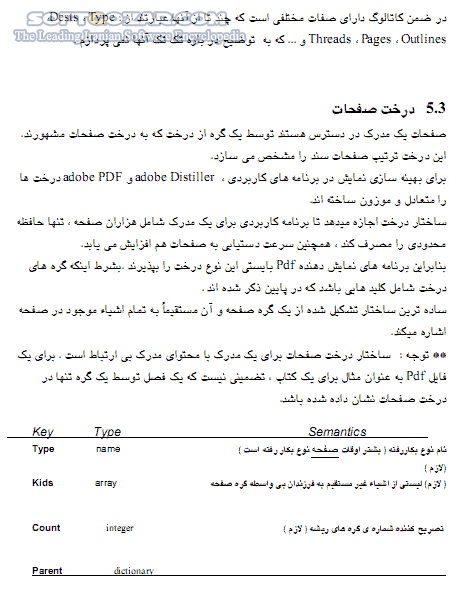 دانلود نگاهی بر ساختار فایل های PDF - دانلود کتاب نگاهی بر ساختار فایل های پی دی اف - سافت گذر