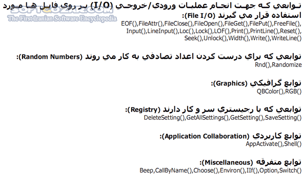 دانلود آموزش توابع Visual Basic.Net - دانلود کتاب آموزش توابع ویژوال بیسیک دات نت - سافت گذر