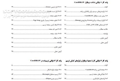 دانلود آموزش نرم افزار CorelDRAW - دانلود کتاب آموزش نرم افزار کورل دراو - سافت گذر