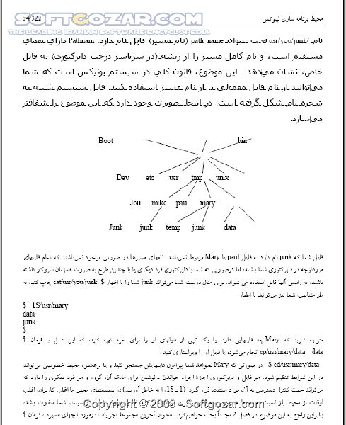 دانلود آموزش فارسی سیستم عامل لینوکس - دانلود کتاب آموزش سیستم عامل لینوکس - سافت گذر
