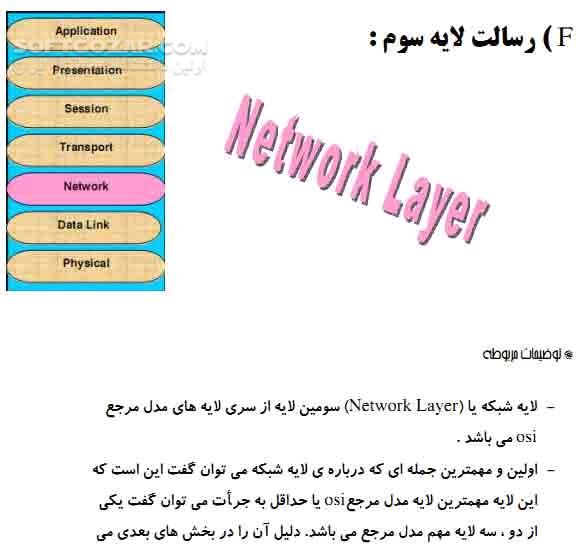 دانلود آموزش کامل با مدل مرجع OSI - دانلود کتاب آموزش او اس ال - سافت گذر