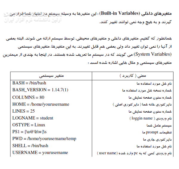 دانلود آموزش Shell Programing - دانلود کتاب آموزش برنامه نویسی شل - سافت گذر