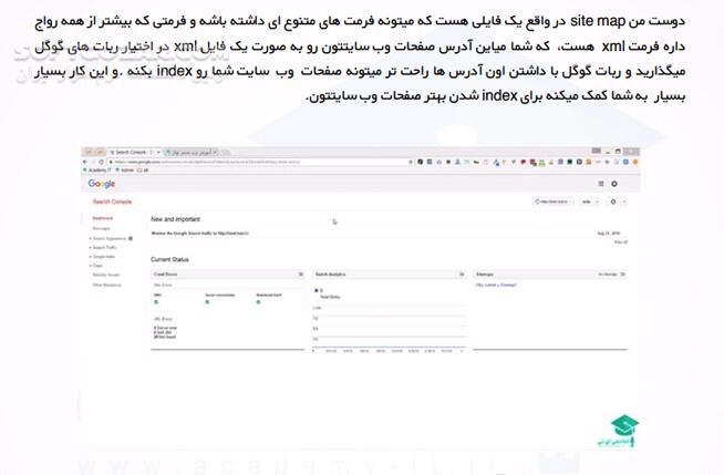 دانلود آموزش ایجاد Sitemap - دانلود کتاب ایجاد سایت مپ - سافت گذر