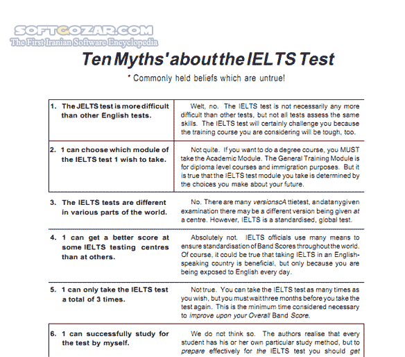 دانلود Learning IELTS - دانلود کتاب آموزش آیتلس - سافت گذر