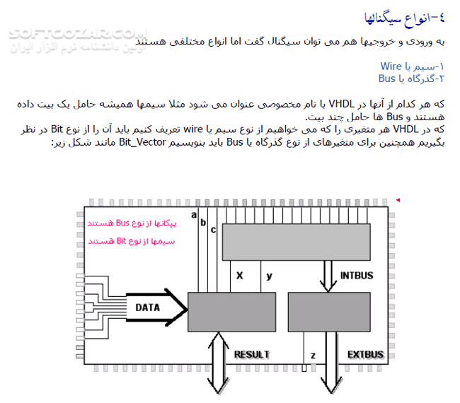 دانلود آموزش VHDL - دانلود کتاب آموزش وی اچ دی ال - سافت گذر