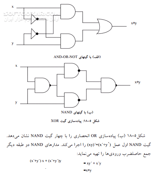دانلود مدار منطقی - دانلود کتاب آشنایی با مدار و منطقی برای دانشجویان کامپیوتر - سافت گذر