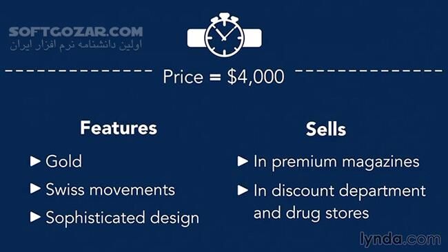 دانلود Lynda - Marketing Fundamentals - دانلود فیلم آموزش آشنایی با اصول بازاریابی - سافت گذر