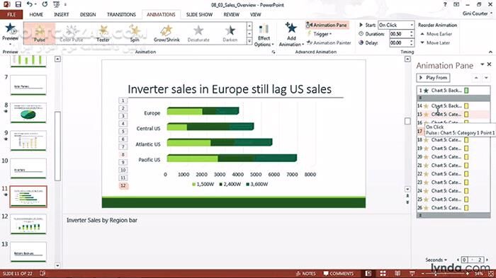 دانلود Lynda - Data-Driven Presentations with Excel and PowerPoint - دانلود فیلم آموزش شرکت لیندا در مورد آماده‌سازی و ارائه‌ های بهینه‌ی داده‌‌-محور  با استفاده از اکسل و پاورپوینت - سافت گذر