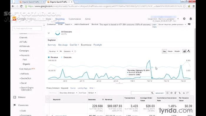 دانلود Lynda - Google Analytics Essential Training - دانلود فیلم آموزش مفاهیم و تکنیک‌های اساسی گوگل آنالیتیکس - سافت گذر