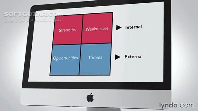 دانلود Lynda - Writing Business Reports - دانلود فیلم آموزش اصول نوشتن و تدوین گزارش‌های تجاری - سافت گذر