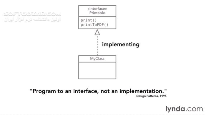 دانلود Lynda - Foundations of Programming- Object-Oriented Design - دانلود فیلم آموزشی لیندا اصول برنامه‌نویسی - طراحی شیء‌گرا - سافت گذر