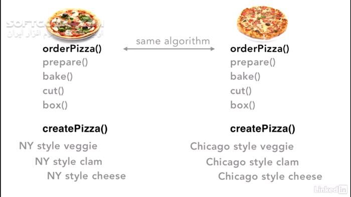 دانلود Lynda - Foundations of Programming- Design Patterns - دانلود فیلم آموزشی لیندا اصول برنامه‌نویسی - الگوهای طراحی - سافت گذر