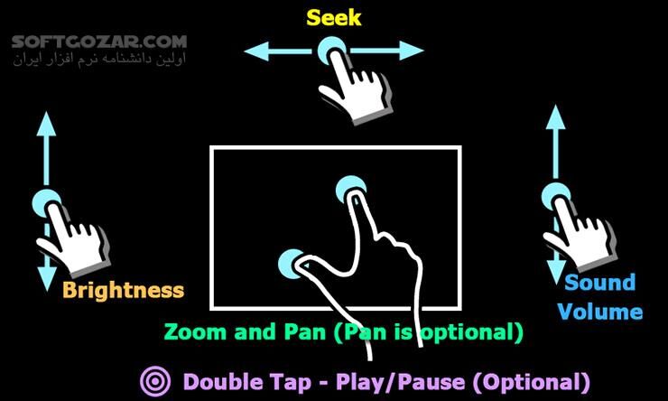 دانلود MX Player Pro 2.2.3 for Android +5.0 - دانلود ام ایکس پلیر برای اندروید - سافت گذر