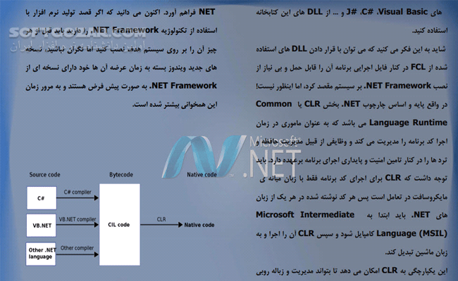 دانلود ماهنامه کامپیوتری پسورد شماره 1 - دانلود کتاب مجله پسورد - سافت گذر