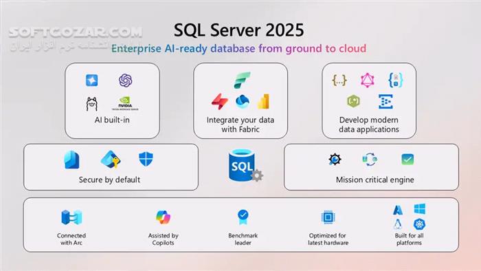 دانلود Microsoft SQL Server 2025 (x64) - دانلود اس‌کیوال سرور 2025 - سافت گذر
