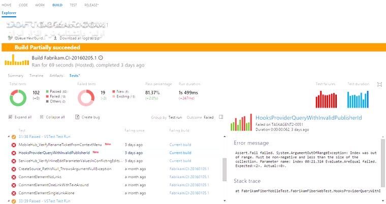 دانلود Microsoft Visual Studio Team Foundation Server 2017 Update 1 - دانلود ویژوال استودیو 2017 - سافت گذر