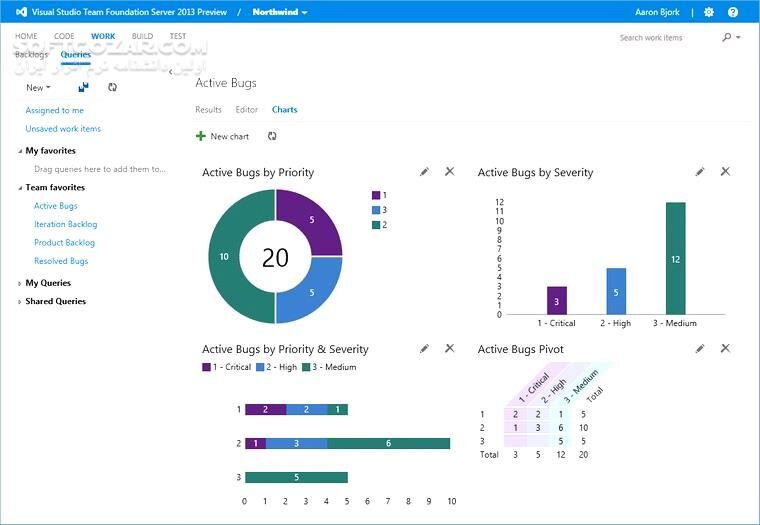 دانلود Microsoft Visual Studio Team Foundation Server 2017 Update 1 - دانلود ویژوال استودیو 2017 - سافت گذر
