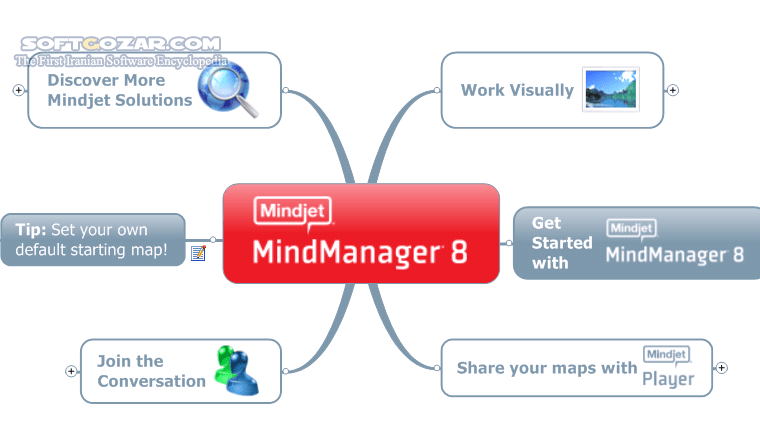 دانلود Mindjet MindManager 2023 23.1.240 + Portable / macOS - دانلود سازماندهی مطالب و راهبری پروژه ها - سافت گذر
