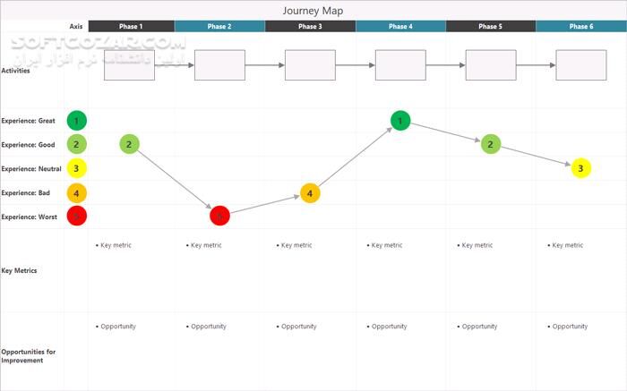 دانلود Minitab Workspace 1.5.1 - دانلود ساده سازی فرایندهای کاری - سافت گذر