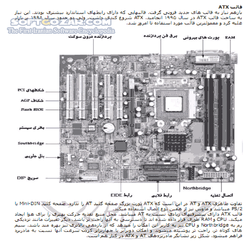 دانلود آشنایی با مادربردها - دانلود کتاب آموزش Motherboard - سافت گذر