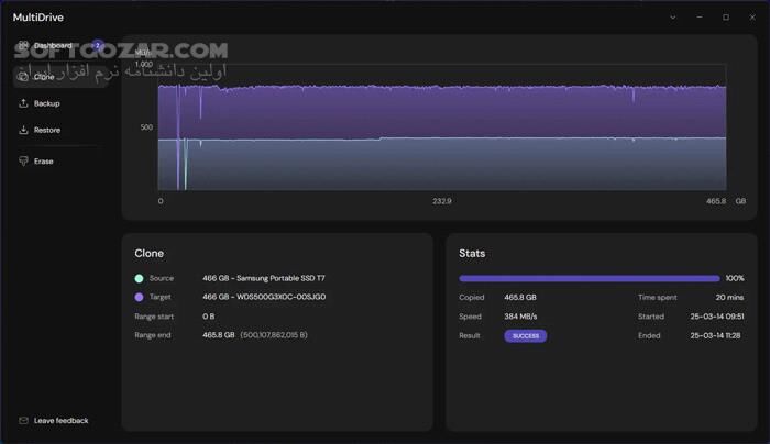 دانلود MultiDrive 1.2 - دانلود کلون‌سازی و پشتیبان‌گیری دیسک - سافت گذر