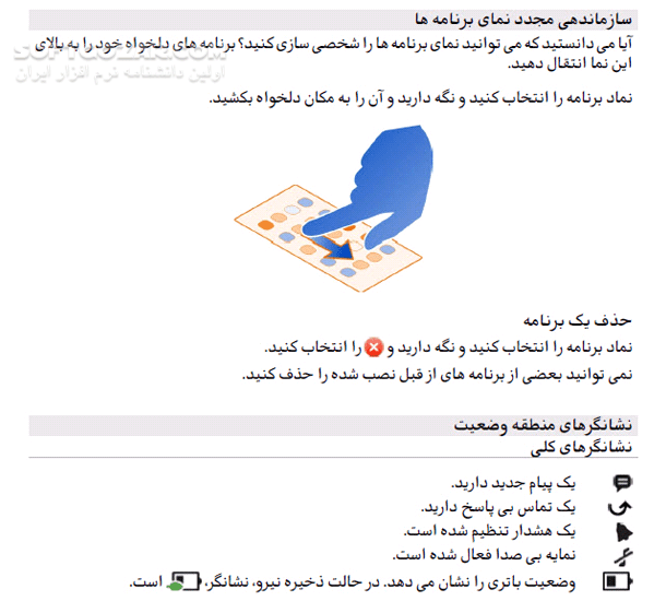 دانلود راهنمای کاربر Nokia N9 - دانلود کتاب آموزش نوکیا ان 9 - سافت گذر