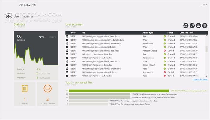 دانلود NTFS Permissions Reporter 4.1.535 - دانلود بررسی مجوزهای سیستم فایل - سافت گذر