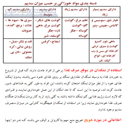 دانلود راهنمای تغذیه و رژیم درمانی - دانلود کتاب آشنایی با اطلاعات رژیم درمانی و چاقی و لاغری - سافت گذر