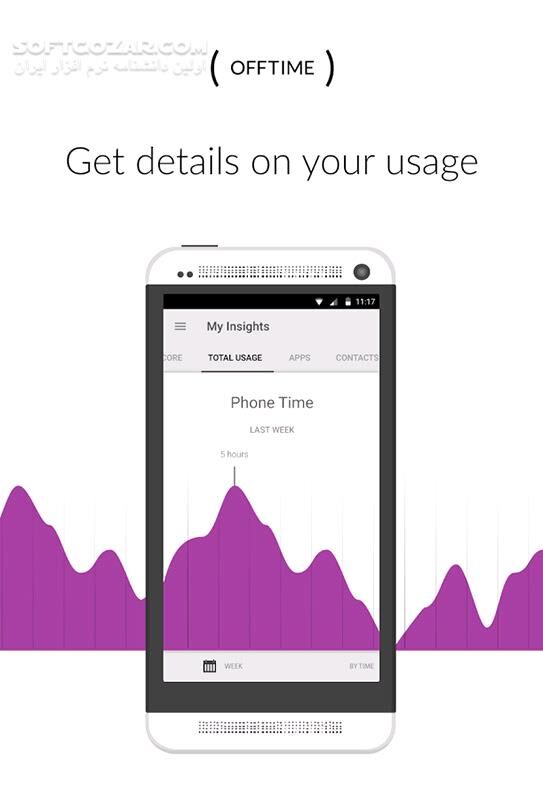دانلود OFFTIME 3.0.11 for Android +4.0 - دانلود تست اعتیاد به موبایل!!! برای اندروید - سافت گذر