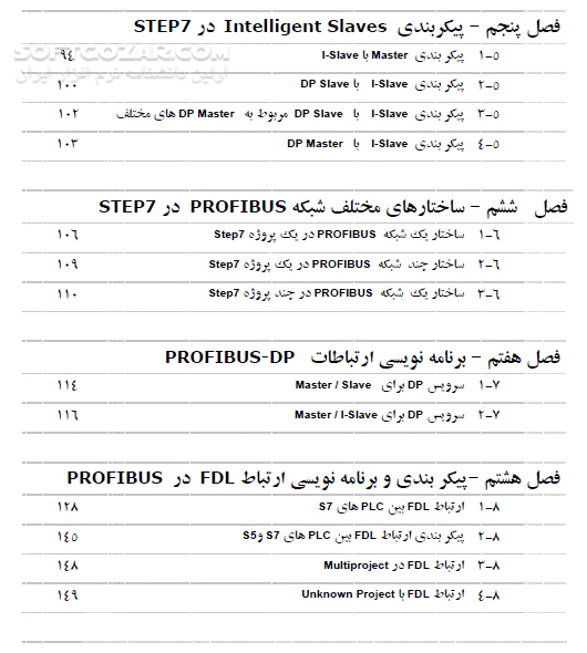 دانلود آموزش شبکه PROFIBUS با نرم افزار STEP7 - دانلود کتاب آموزش شبکه پرو فی باس - سافت گذر
