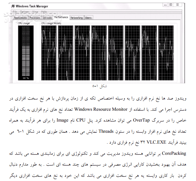 دانلود برنامه نویسی موازی با C# - دانلود کتاب برنامه نویسی موازی با سی شارپ - سافت گذر